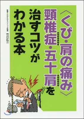 〈くび.肩の痛み〉頸椎症.五十肩を治すコ