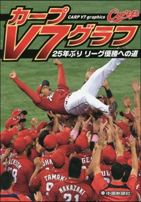 カ-プV7グラフ 25年ぶりリ-グ優勝へ