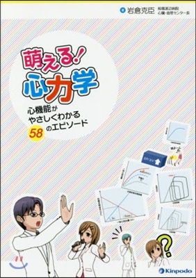 萌える!心力學 心機能がやさしくわかる