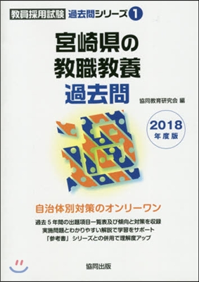 ’18 宮崎縣の敎職敎養過去問