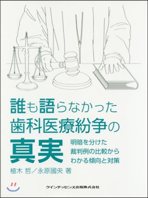 誰も語らなかった齒科醫療紛爭の眞實