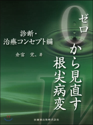 ゼロから見直す根尖病變 治療コンセプト編