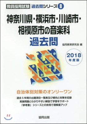 ’18 神奈川縣.橫浜市.川崎市 音樂科