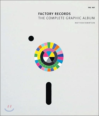 Factory Records