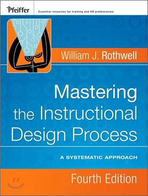 Mastering the Instructional Design Process