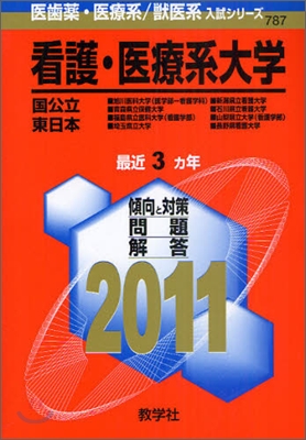 看護.醫療系大學(國公立 東日本) 2011