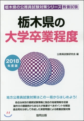 ’18 橡木縣の大學卒業程度