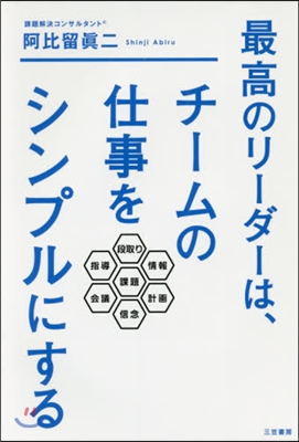 最高のリ-ダ-は,チ-ムの仕事をシンプル