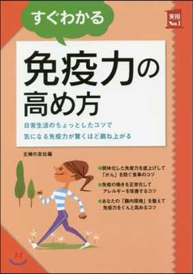 すぐわかる免疫力の高め方