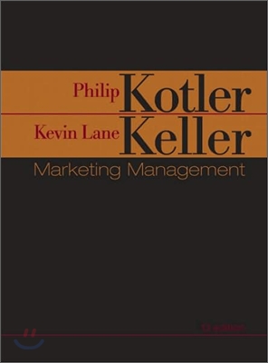 Marketing Management