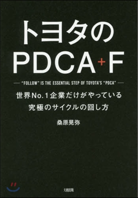 トヨタのPDCA+F 世界No.1企業だ