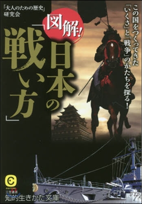 圖解!日本の「戰い方」