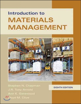 Introduction to Materials Management