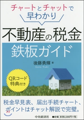 不動産の稅金鐵板ガイド