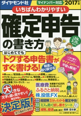 確定申告の書き方 平成29年3月15日締