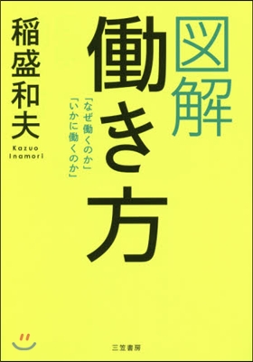 圖解 はたらき方