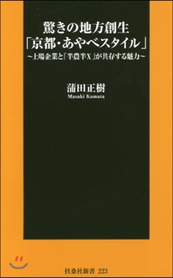 驚きの地方創生「京都.あやべスタイル」