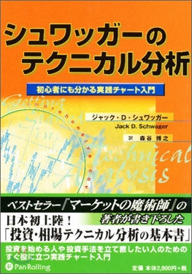 シュワッガ-のテクニカル分析