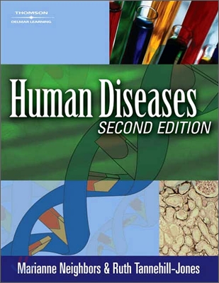 Human Diseases