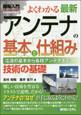 よくわかる最新アンテナの基本と仕組み