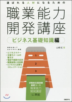 職業能力開發講座 ビジネス基礎知識編