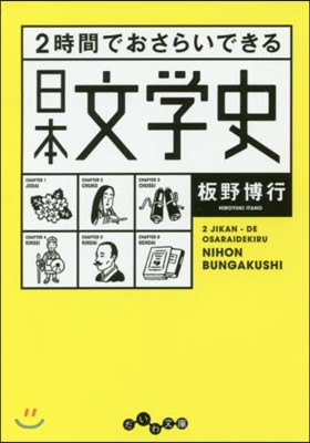 2時間でおさらいできる日本文學史