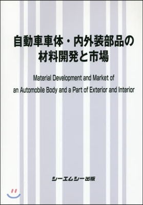 自動車車體.內外裝部品の材料開發と市場