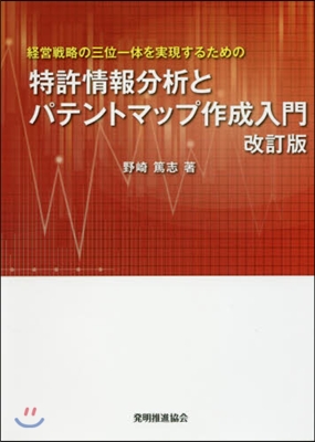 特許情報分析とパテントマップ作成入 改訂