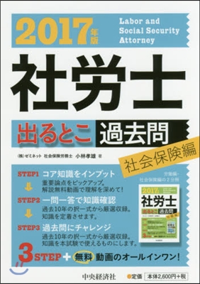 ’17 社勞士出るとこ過去問 社會保險編