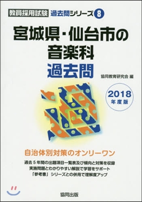 宮城縣.仙台市の音樂科過去問 2018年度版