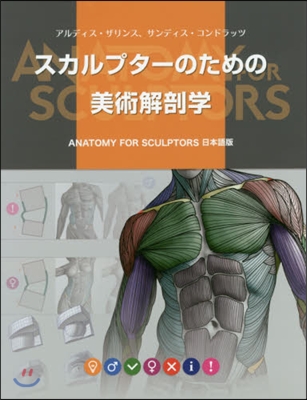 Anatomy For Sculptors 日本語版