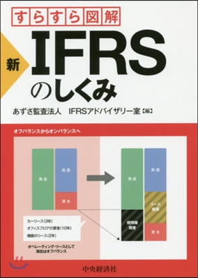 すらすら圖解 新.IFRSのしくみ