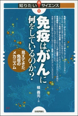 免疫はがんに何をしているのか?－見えてき