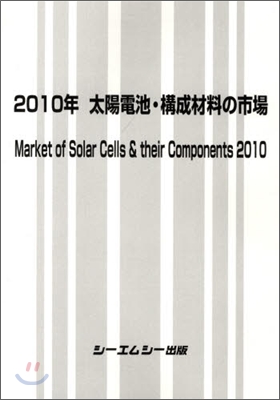 太陽電池.構成材料の市場 2010年