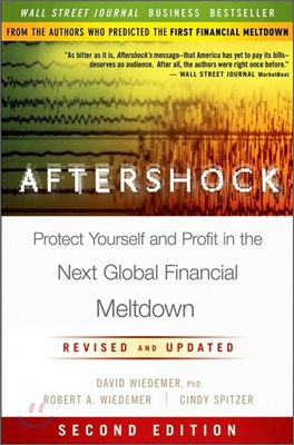 Aftershock