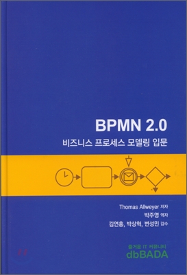 BPMN 2.0