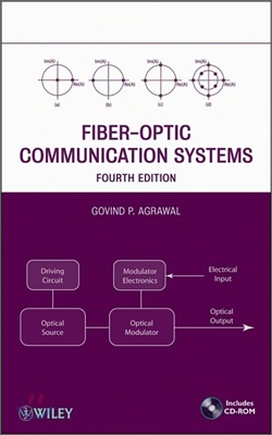 Fiber-Optic Communication Systems, 4/E