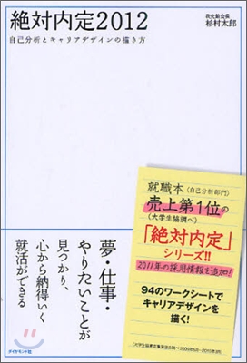 絶對內定 2012 自己分析とキャリアデザインの描き方