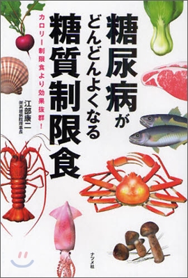 糖尿病がどんどんよくなる糖質制限食