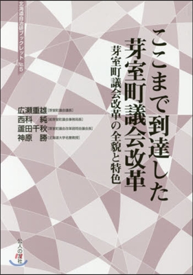 ここまで到達した芽室町議會改革 芽室町議