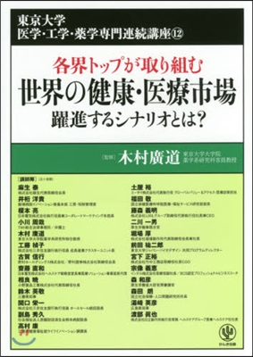 世界の健康.醫療市場 躍進するシナリオと