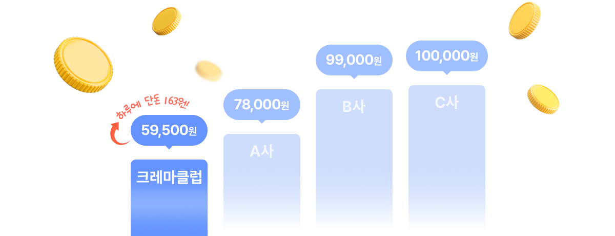 크레마클럽 가격 비교 이미지
