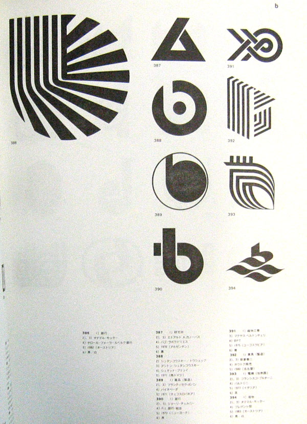 Graphic Elements of World 1 (세계심벌로고마크) -디자인-