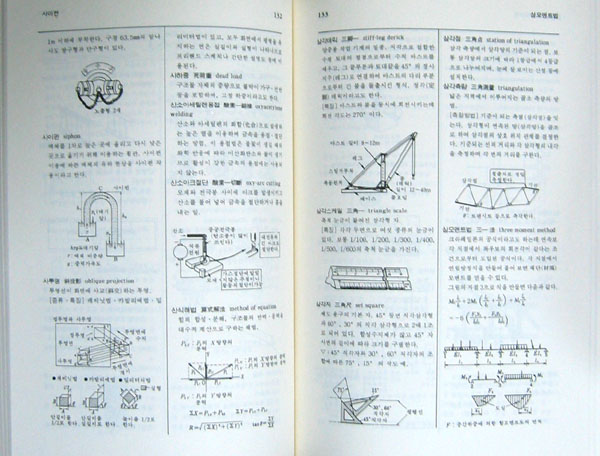 도해 건축용어사전 圖解 建築用語事典 - 건축. 사전 -