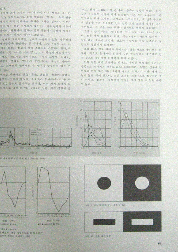 인테리어 계획과 설계 - 건축. 실내장식 -