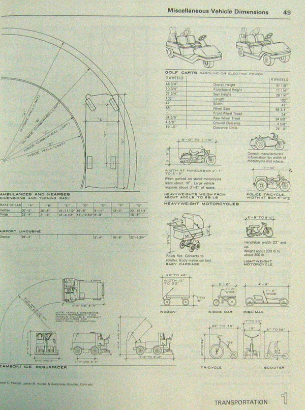 Architectural GRAPHIC Standards - 건축 그래픽 -