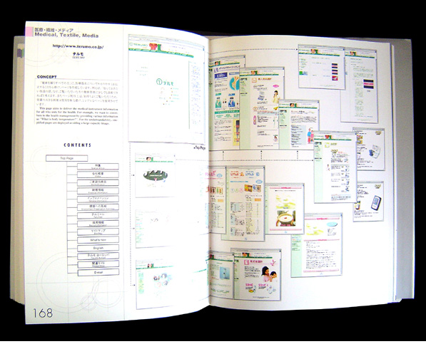 Making of Web