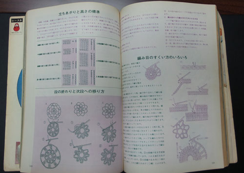 패션 레이스워크