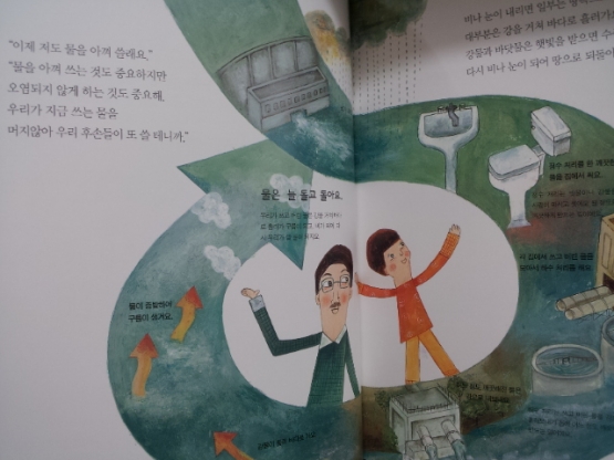 원더랜드)원더랜드 손쉽게 배우는 교과서 속의 원리과학 2008년구입 /ㄱ13