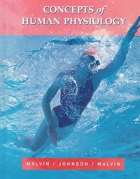Concepts of Human Physiology